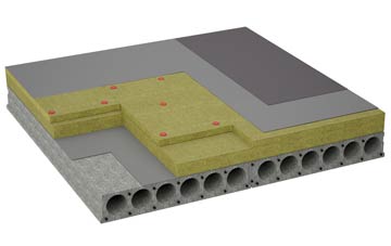 considerations of Kintessack flat roofing insulation